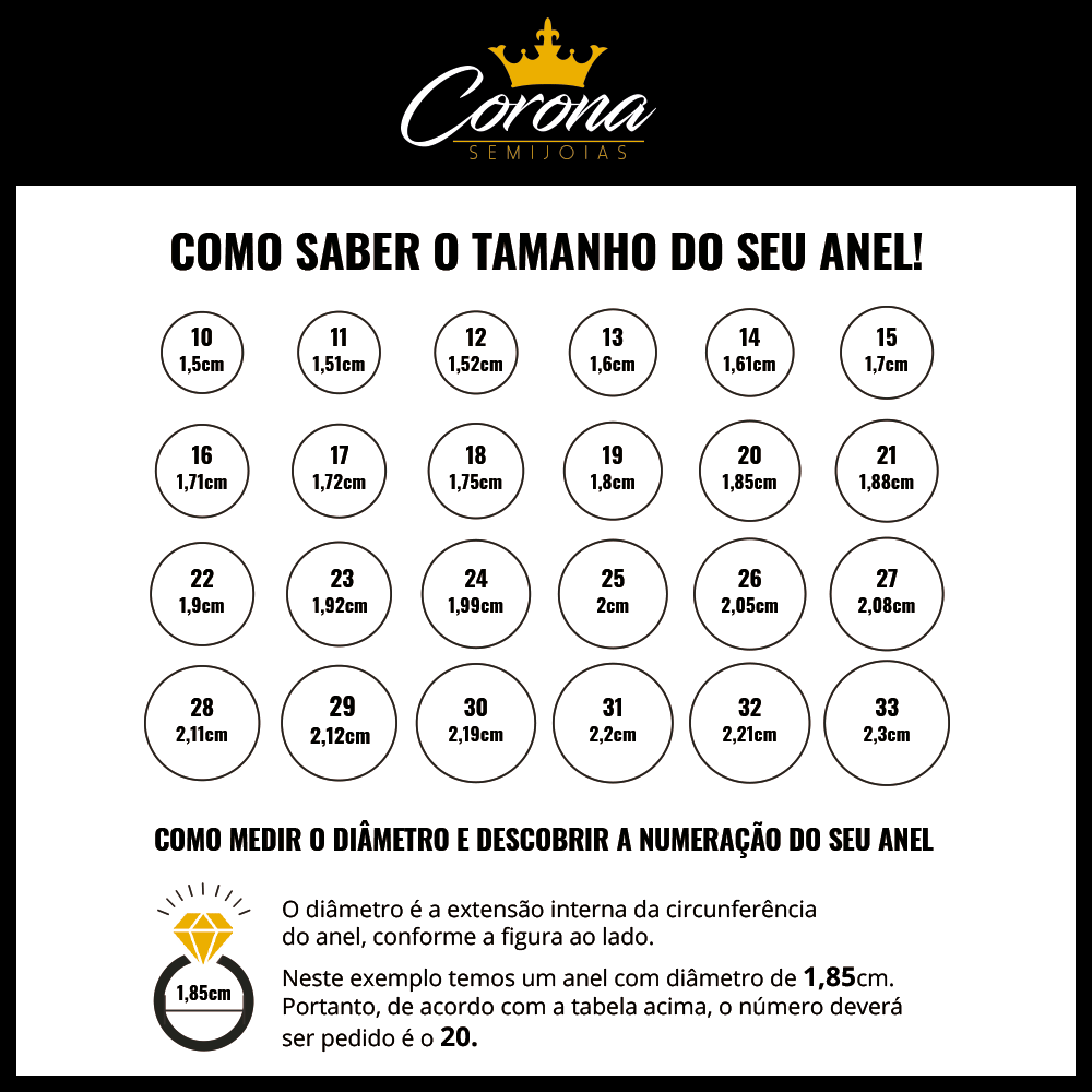 Tamanhos de Anel